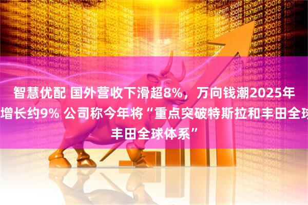 智慧优配 国外营收下滑超8%，万向钱潮2025年净利润增长约9% 公司称今年将“重点突破特斯拉和丰田全球体系”